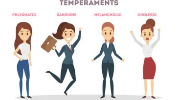 temperament quiz online